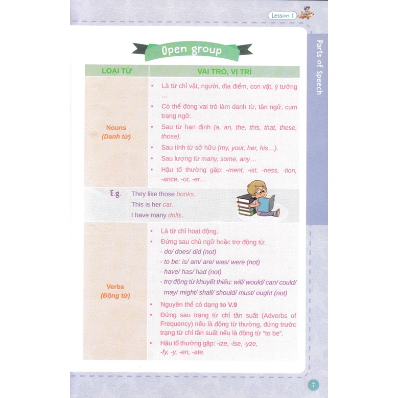 Sách - English Grammar For Flyers 1  - MT