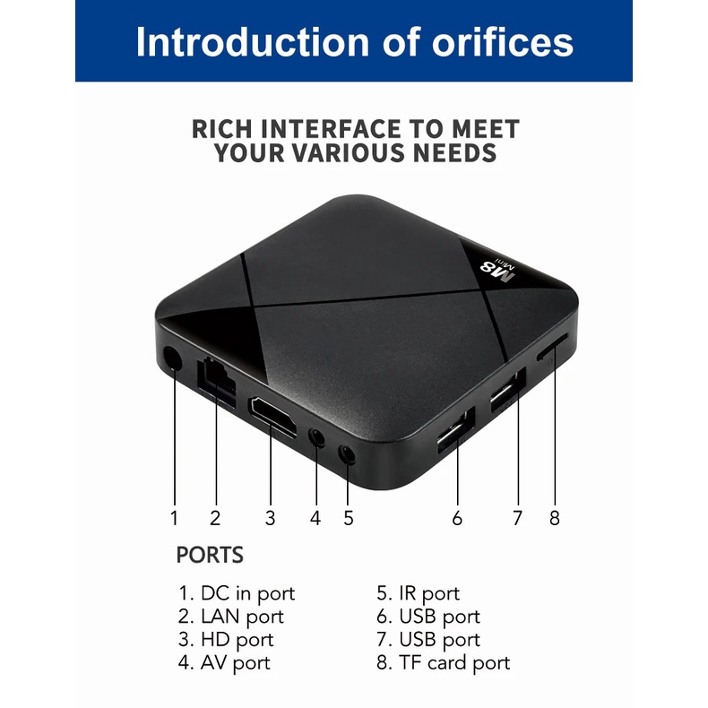 Máy Chơi game mini m8 Kết Nối wifi hd 4k Cho android tv 10 s905 64gb 10000 game 4g