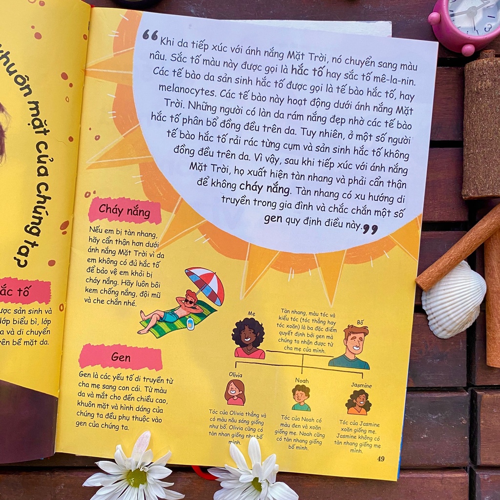 Sách - Siêu nhí hỏi Nhà khoa học trả lời