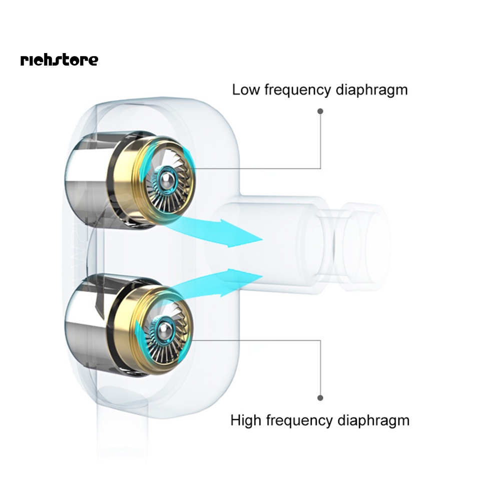 Tai Nghe NhéT Tai hifi Có Dây ChấT LượNg Cao