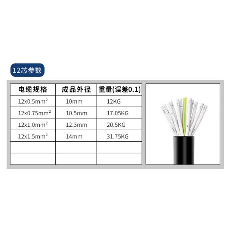 Dây Cáp Điều Khiển Tín Hiệu 12 Lõi 0.5 / 0.75 / 1 / 1.5mm2 rvv