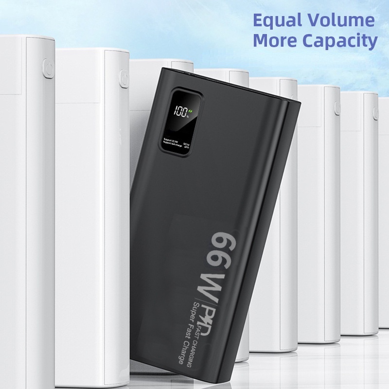 ️Sạc dự phòng 20000mah sạc nhanh 66W QC3.0 màn hình LED Sạc siêu nhanh