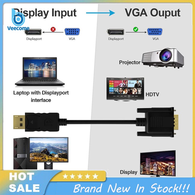 Veecome Dây Cáp Chuyển Đổi Cổng Hdmi Sang vga 1080p 60hz Cho Màn Hình Máy Chiếu laptop