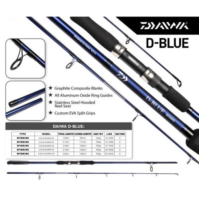 Cần câu lancer Daiwa D Blue 2 khúc rỗng câu cá biển, câu tra, câu sông, hồ