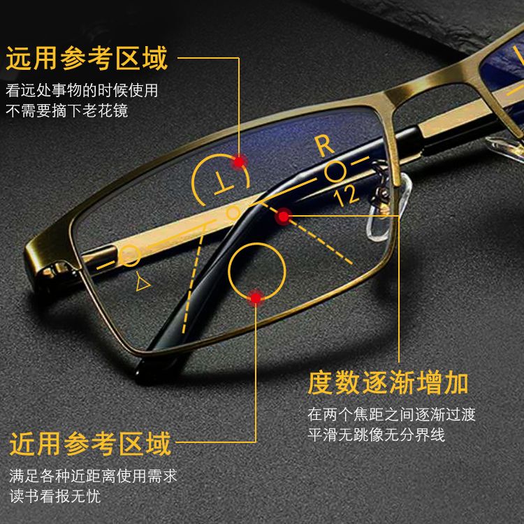 Kính Đọc Sách Đa Năng Nhiều Màu Sắc Cho Nam mi