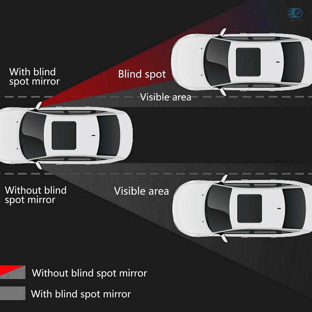 Small Round Blindspot Rearview Mirror - Improve Road Safety During Lane Changes