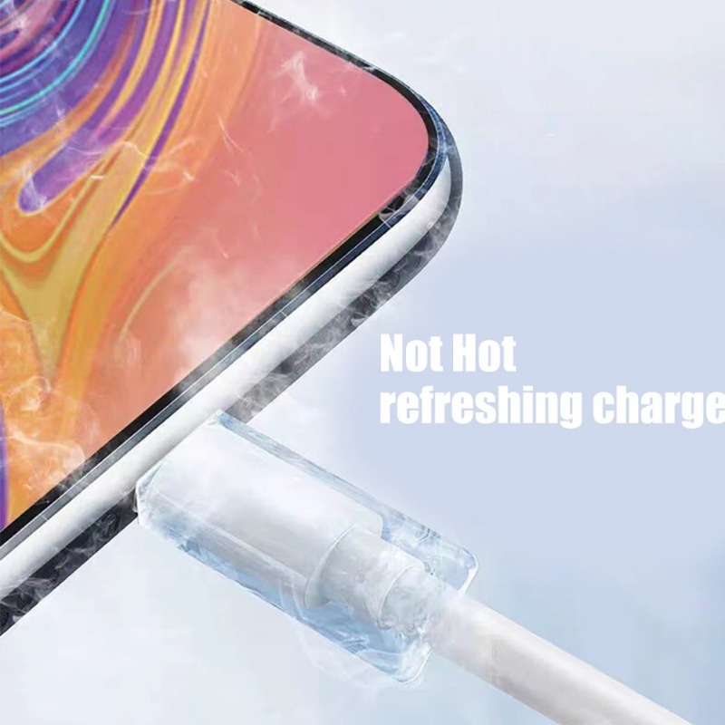 Dây Cáp Sạc Nhanh 1m / 1.5m / 2m pd 60w Cho iphone 15 15plus 15pro max