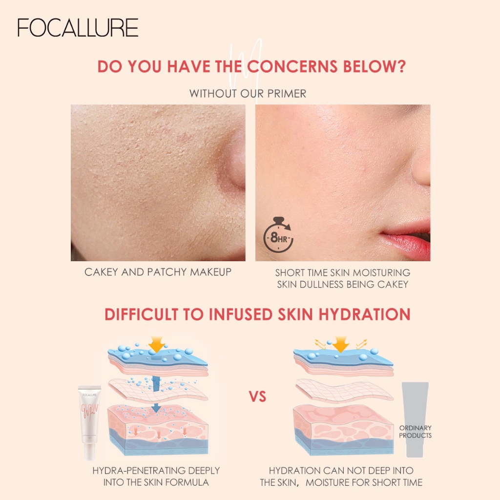 Kem lót FOCALLURE 25g trang điểm kiềm dầu nâng tông che lỗ chân lông làm mịn da FA138