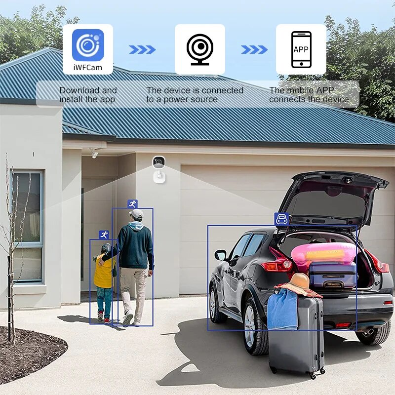 Camera An Ninh a4 wifi ip 1080p Theo Dõi Trẻ Em