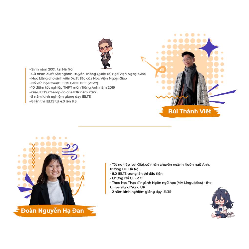 Sách - IELTS Writing Journey From Basics To Band 6.0 - Saigon Books