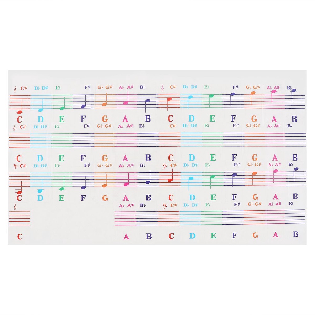 Miếng Dán Bàn Phím Đàn piano Điện Tử Trong Suốt 25 / 49 / 54 / 61 / 88