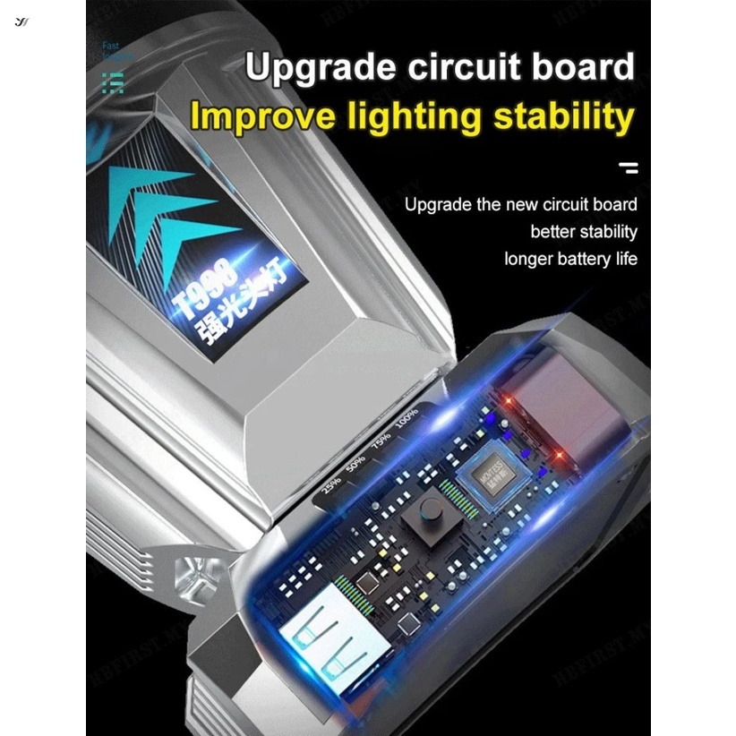 Youngyao   Đèn Pin Đội Đầu led Sạc Pin Công Suất Cao Chống Thấm Nước Cho Thể Thao Ngoài Trời