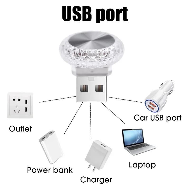 Đèn led usb mini Bằng pc Nhiều Màu Trang Trí Nội Thất Xe Hơi