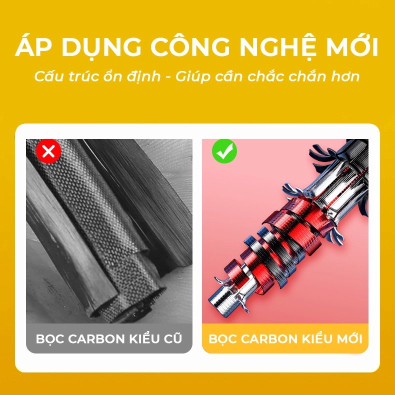 Cần Tay GUF S1 Vương Quyền Săn Hàng