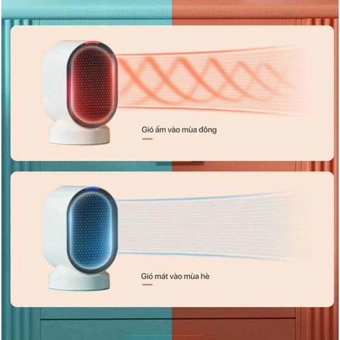 Quạt sưởi gốm mini DOUHE DH-QN04 , quạt sưởi mini, Làm nóng nhanh PTC