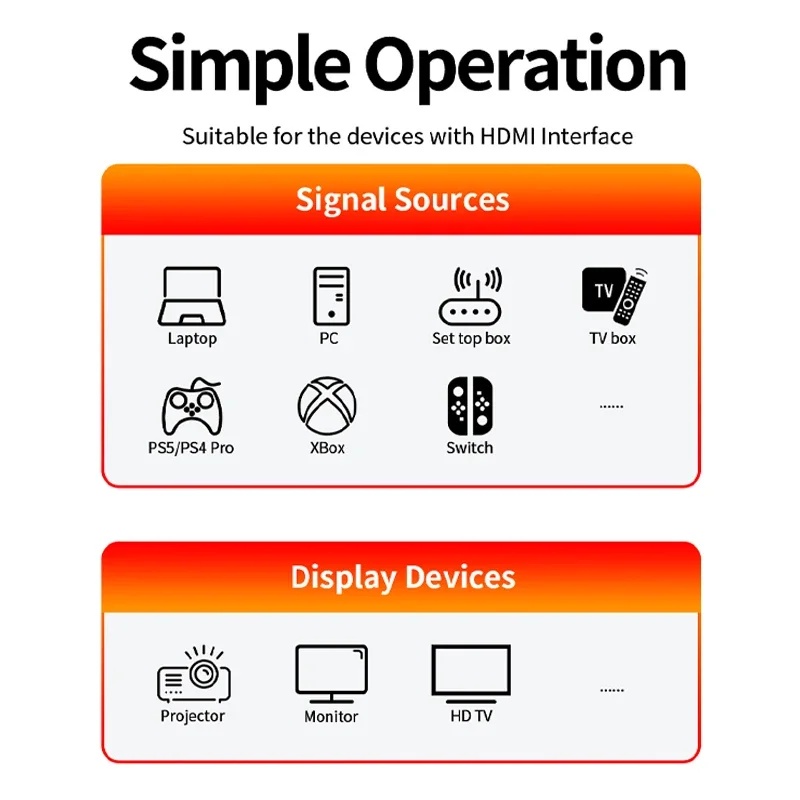 XIAOMI Dây Cáp hdmi 8k Tốc Độ Cao 8k @ 60hz hdmi 2.1 48gbps