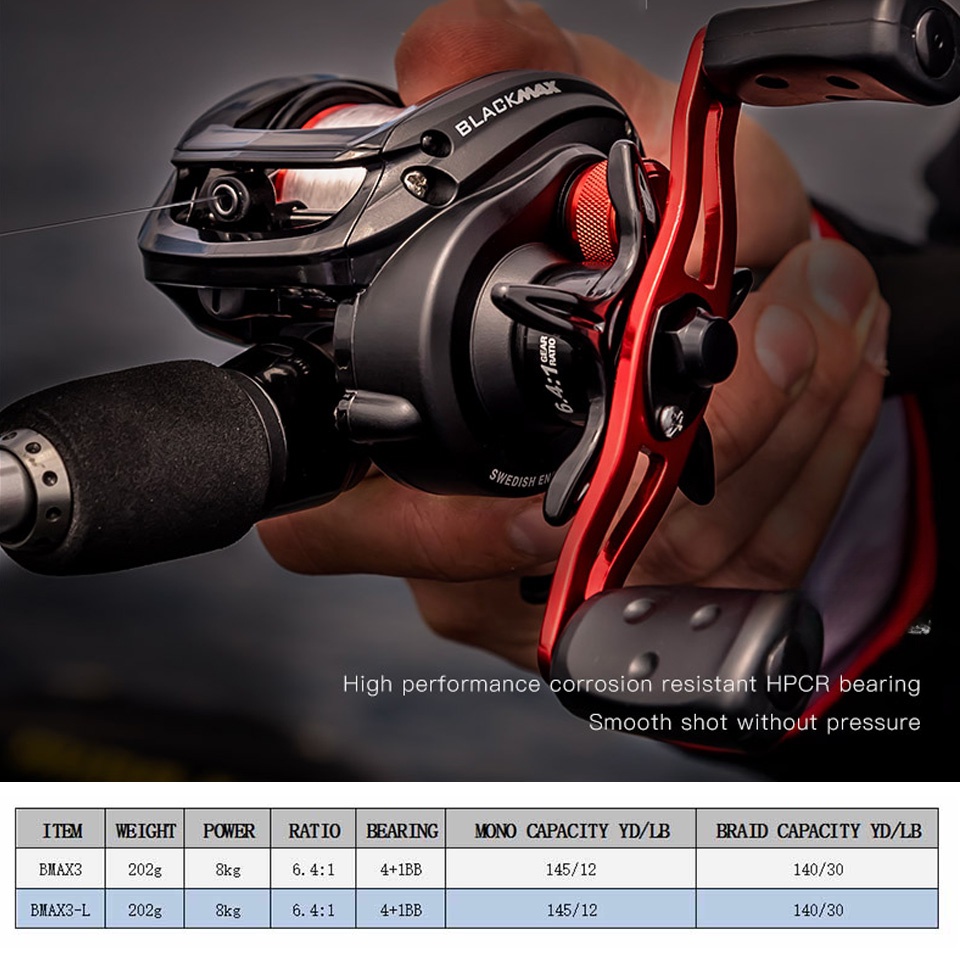 ABU GARCIA-Low Profile Baitcast Reel, Đen Max3