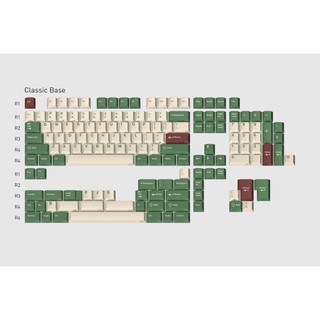 GMK Camping R3