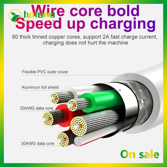 Dây Cáp Dữ Liệu Sạc Nhanh 5a micro usb Cho redmi samsung huawei Điện Thoại