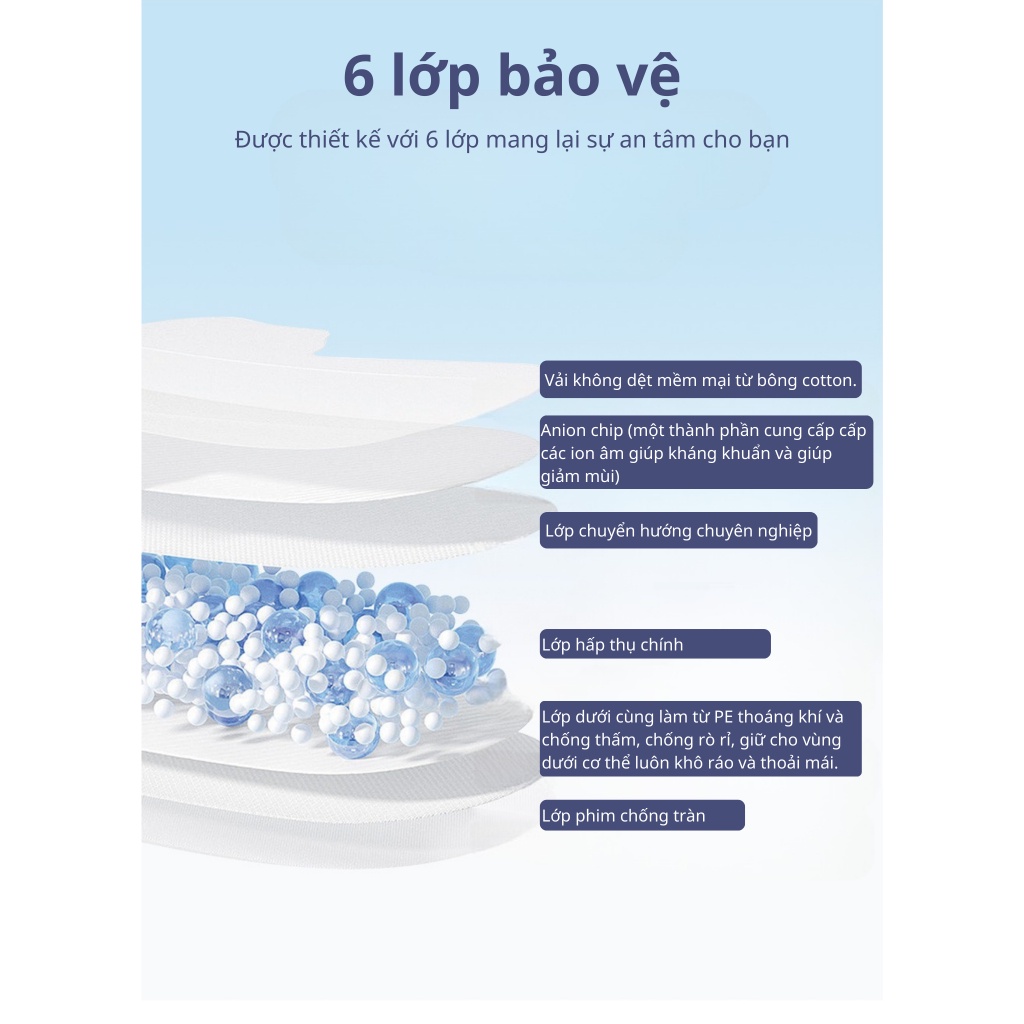 Combo 6 Gói Băng Vệ Sinh Aiwina Siêu Mềm Mỏng Cánh 29cm Ban Đêm Gói 8 Miếng