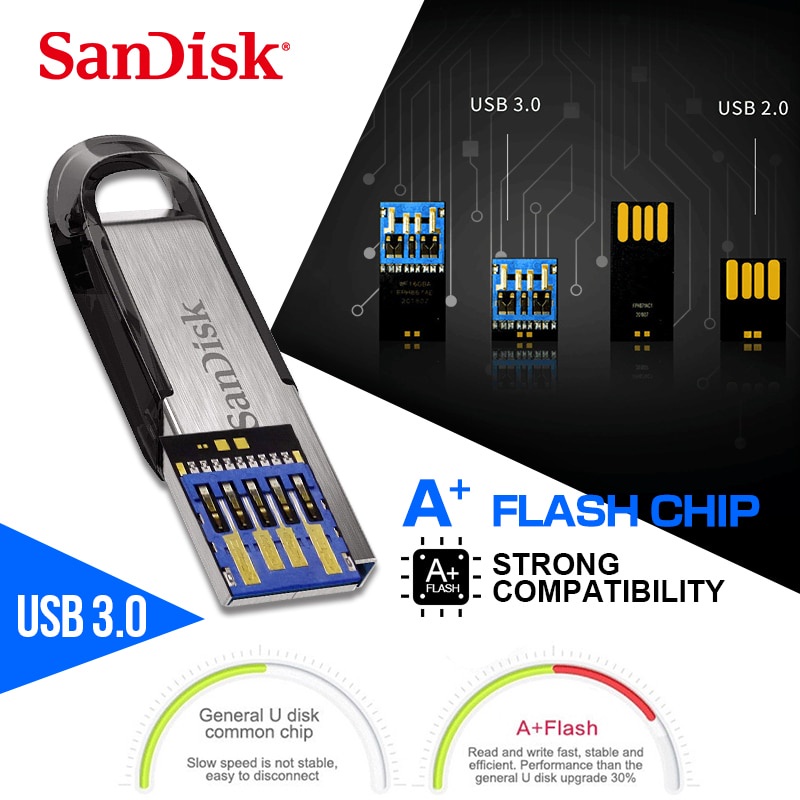 Sandisk Ổ Đĩa usb 3.0 cz73 16gb 32gb 64gb 128gb usb3.0 150mb / s Chất Lượng Cao