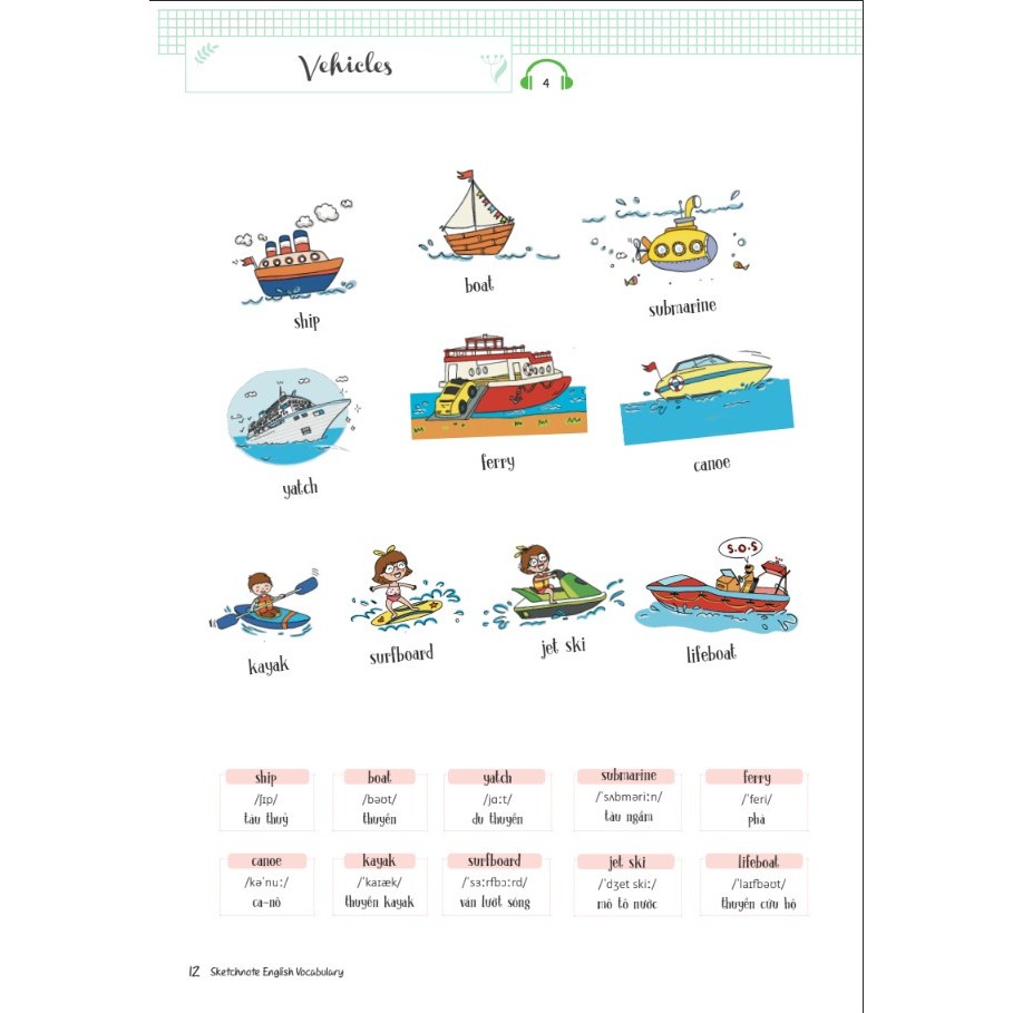 Sách Sketchnote English Vocabulary - Học nhanh từ vựng tiếng anh qua Sketchnote - MCBooks - Bản Quyền