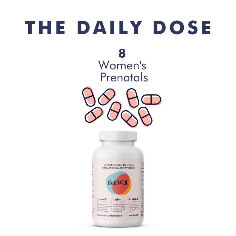 Vitamin cho mẹ bầu tốt ƞhất thế giới "Fullwell" Prenatal Multivitamin 240 viên