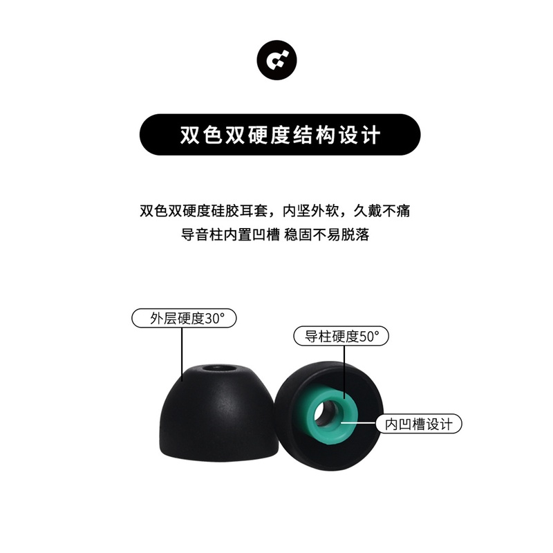 Set 3 Cặp Nút Tai Nghe Bằng Silicon 4~6mm em04  / l m s Cho sony ep-ex11