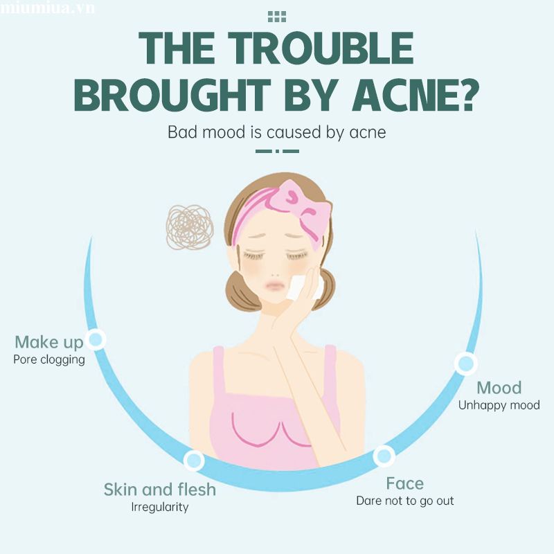 🔮Bộ 36 miếng dán Ngôi sao loại bỏ mụn chăm sóc da chuyên dụng