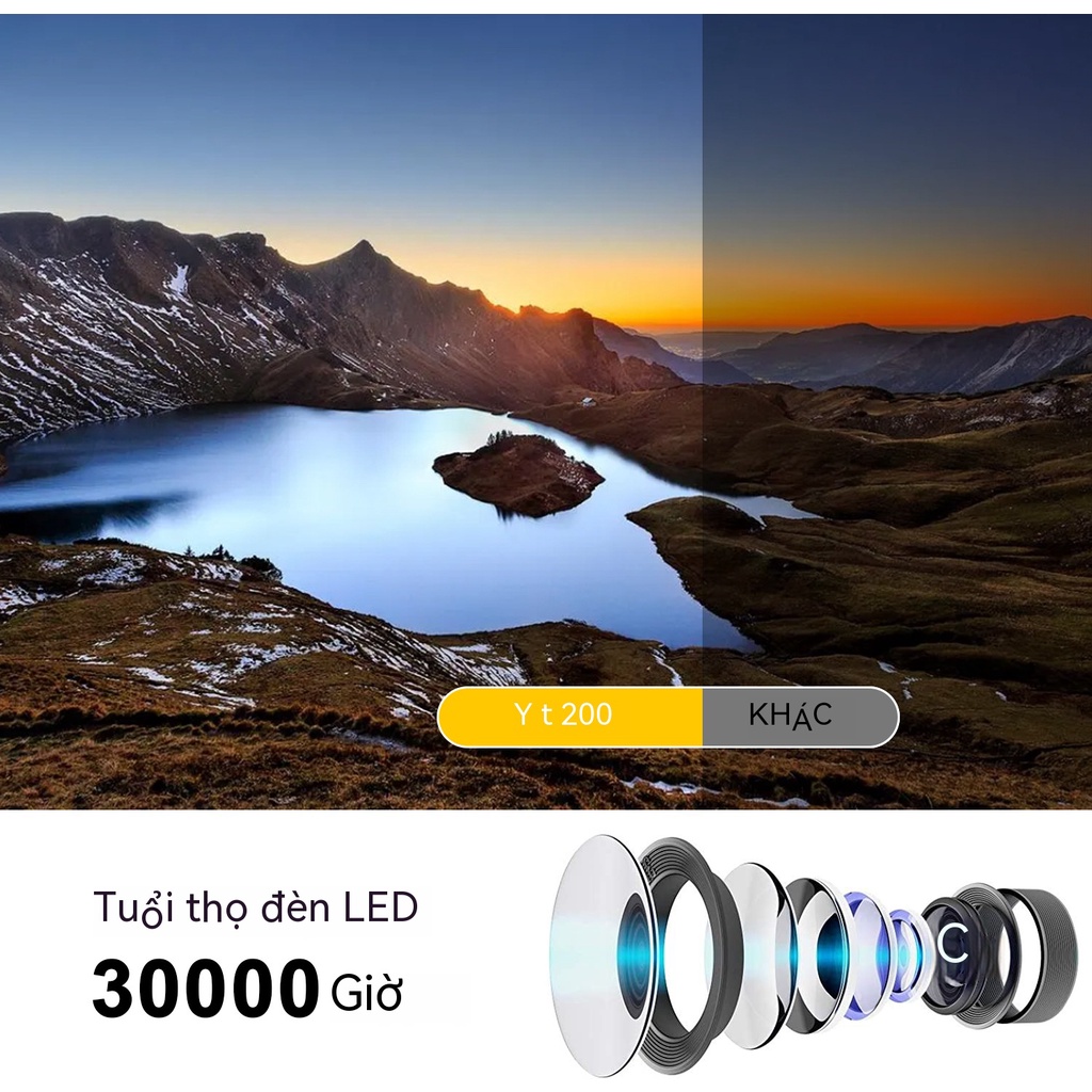 Máy chiếu mini máy chiếu mini 4k  máy chiếu mini giá rẻ Máy Chiếu mini yt200 Có Dây Với Màn Hình Điện Thoại Di Động