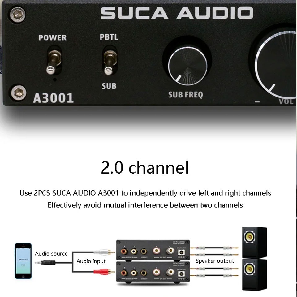 BỘ KHUẾCH ĐẠI LOA SUB  300W SUCAUDIO A3001