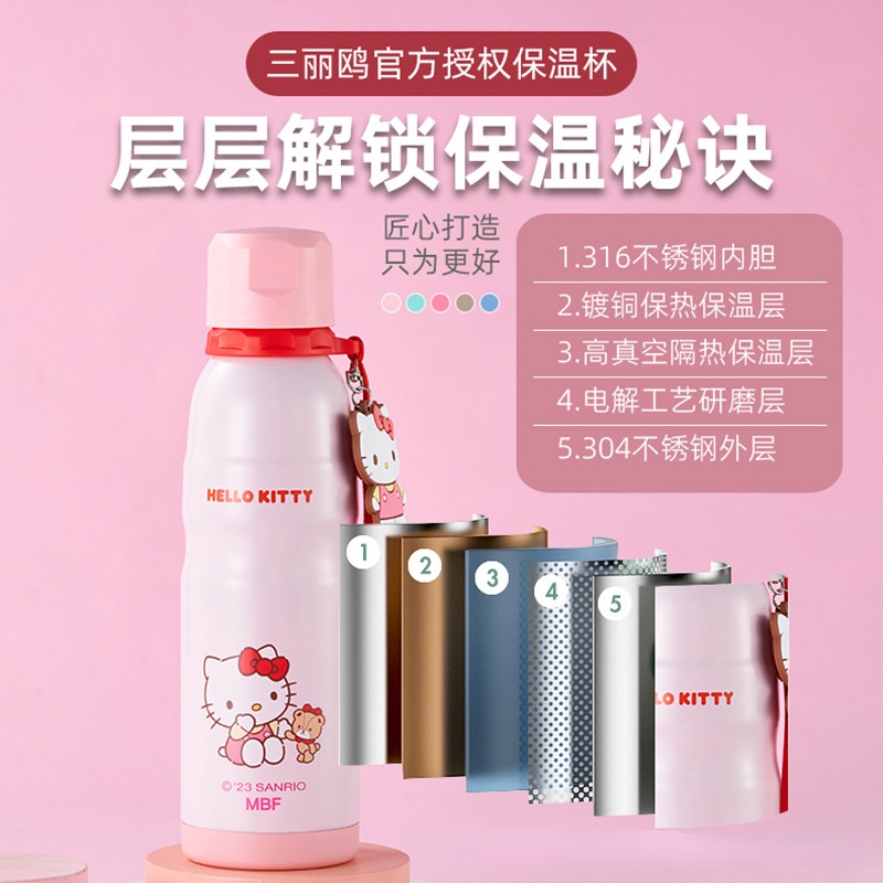 Bình Nước Giữ Nhiệt 600ml Chất Liệu Inox 316 Họa Tiết Hoạt Hình sanrio Dễ Thương