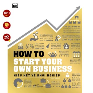 Sách - How to start your own business - Hiểu hết về khởi nghiệp