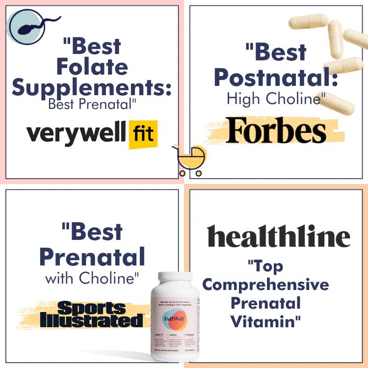 Vitamin cho mẹ bầu tốt ƞhất thế giới "Fullwell" Prenatal Multivitamin 240 viên