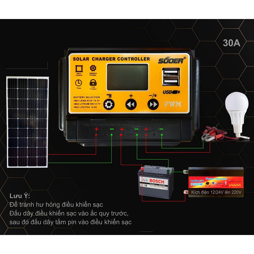Điều khiển sạc năng lượng mặt trời 30A SUOER ST - S1230. Dùng sạc cho bình khô, bình nước, pin lithi