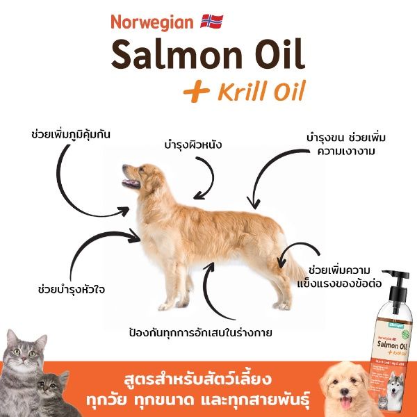Tinh Dầu Cá Hồi NaUy và Dầu Krill Oil 🐶FREE SHIP🐶 Siêu Bổ Não và Dưỡng Lông Mèo và Chó Betapet