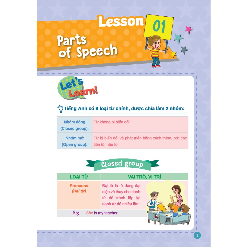 Sách - Combo 2c - English grammar for Flyers