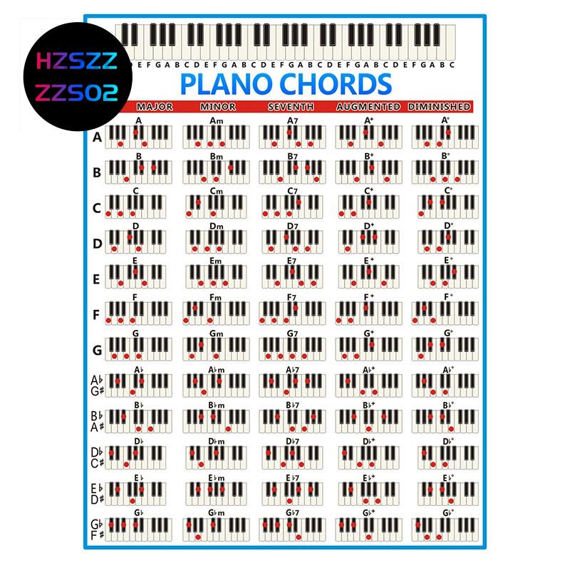 Picasso Đàn piano 88 Phím Cỡ Lớn Cho Người Mới Bắt Đầu