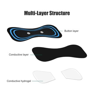 Miếng Dán gel Cho Máy Mát Xa Cơ Bắp ems