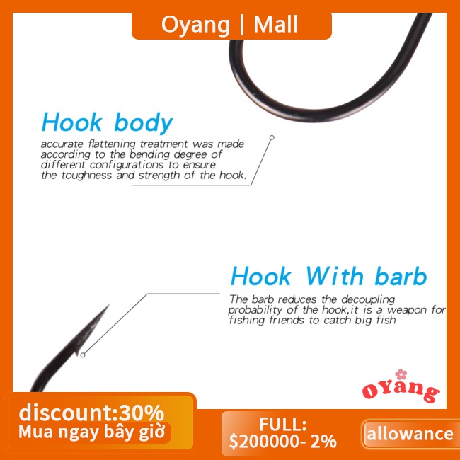 Móc Câu Cá Bằng Thép carbon 2g - 10g