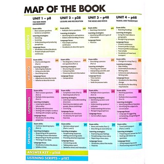 Mindset For IELTS Level 2 Student’s Book With Updated Digital Pack