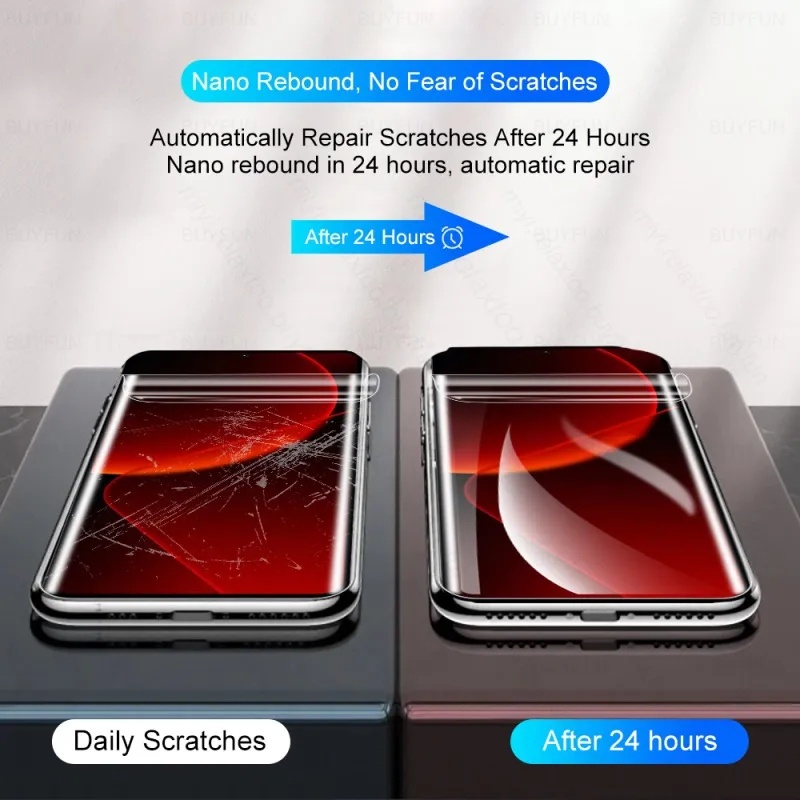 3In1 Front Back Soft Hydrogel Film For Xiaomi 13T Pro Xiaomi13T 11t 12t 10t 13 T T13 Pro Mi13T 5G Camera Screen Protector