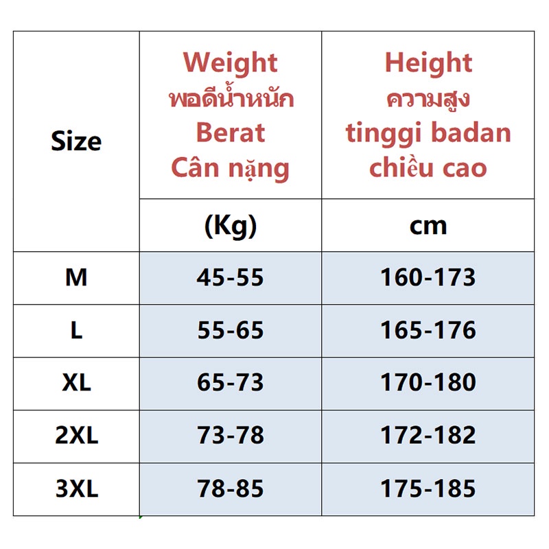 Magee Áo Khoác denim Lót Lông Cừu cotton Dày Dặn Tay Dài Phong Cách Hàn Quốc Cổ Điển Thời Trang Cho Nam Và Nữ