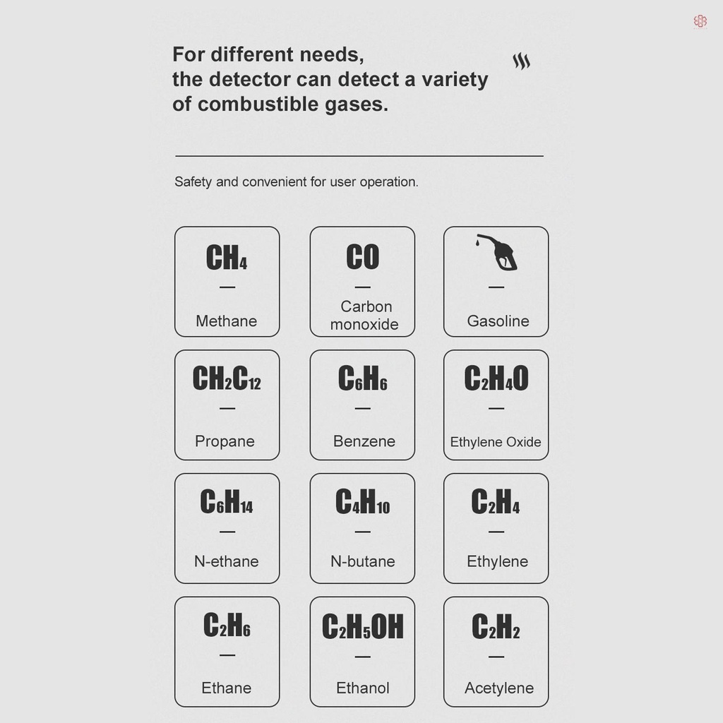 Máy Dò Khí gas mini habotest ht66 Phát Hiện Rò Rỉ Khí gas Cầm Tay ppm Cô Đặc ala