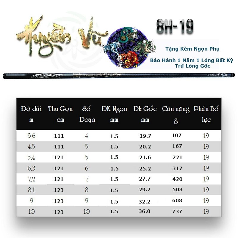 Cần câu tay Huyền Vũ 8H. Cần câu đơn câu đài săn hàng giá tốt, tải cá 10-15kg. Đồ