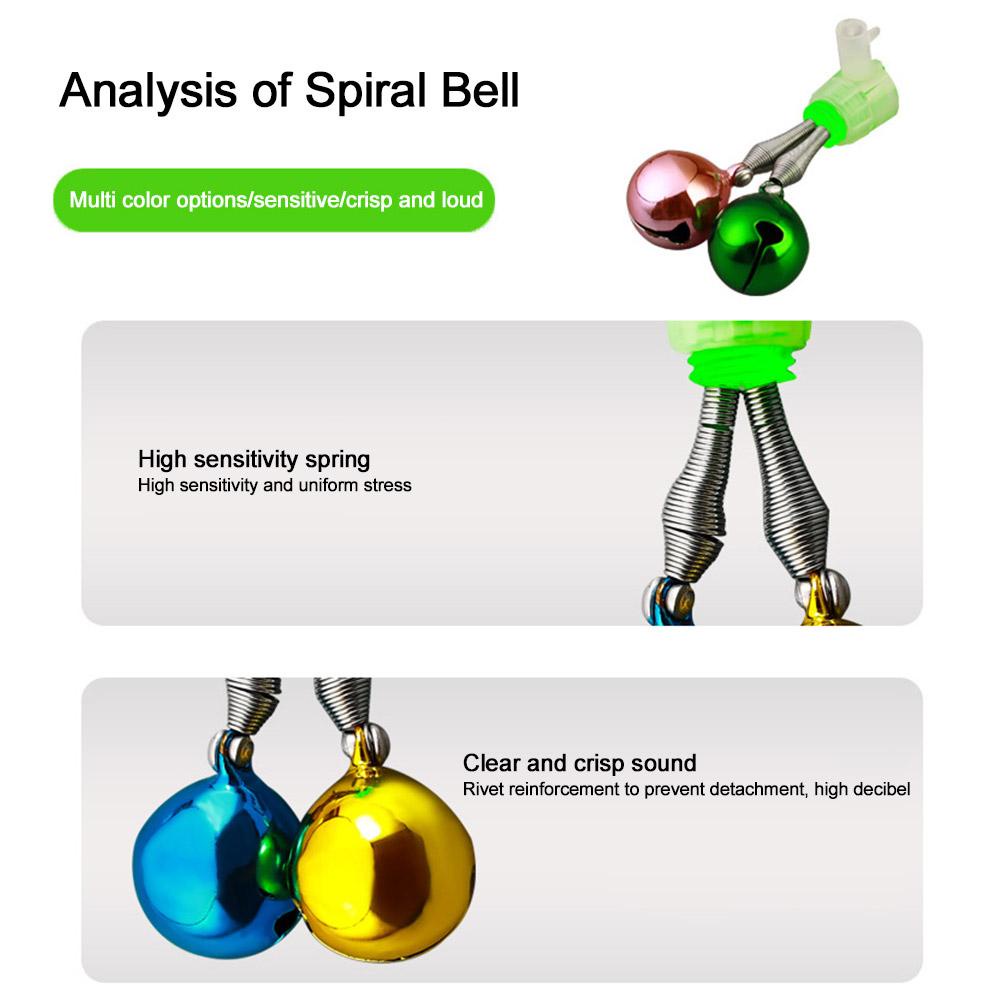 Chuông Báo Hiệu Cá Cắn Câu q7j7