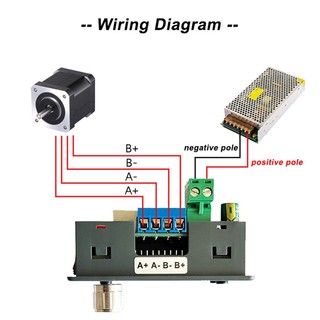 ✔ 1 Chiếc Stepper Motor Control Board SMC02 Stepper Motor Forward and Reverse Module Control Board Xung