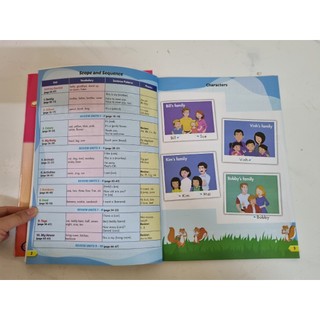 I learn smart start 1 2 3 4 - bản đẹp
