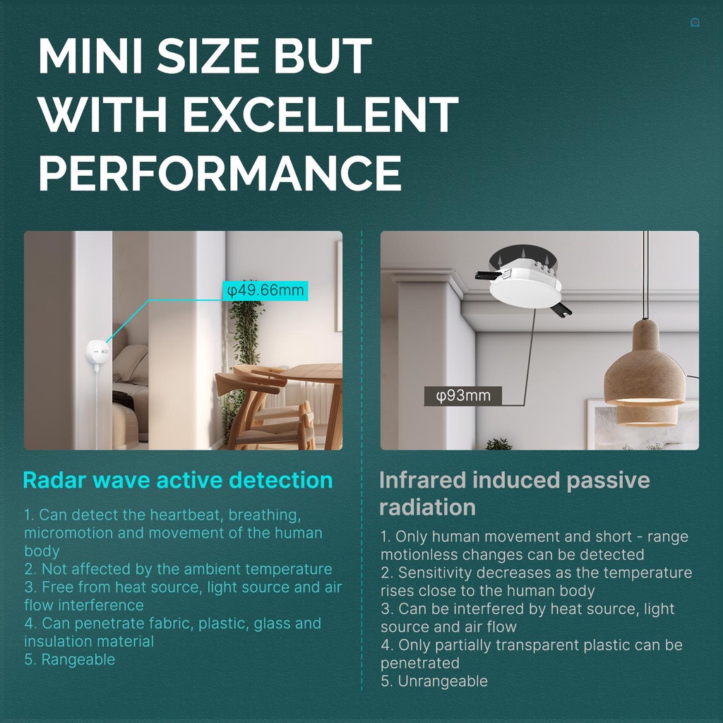 Tuya zigbee Phát Hiện Hiện Thông Minh Con Người Độ Chính Xác Cao