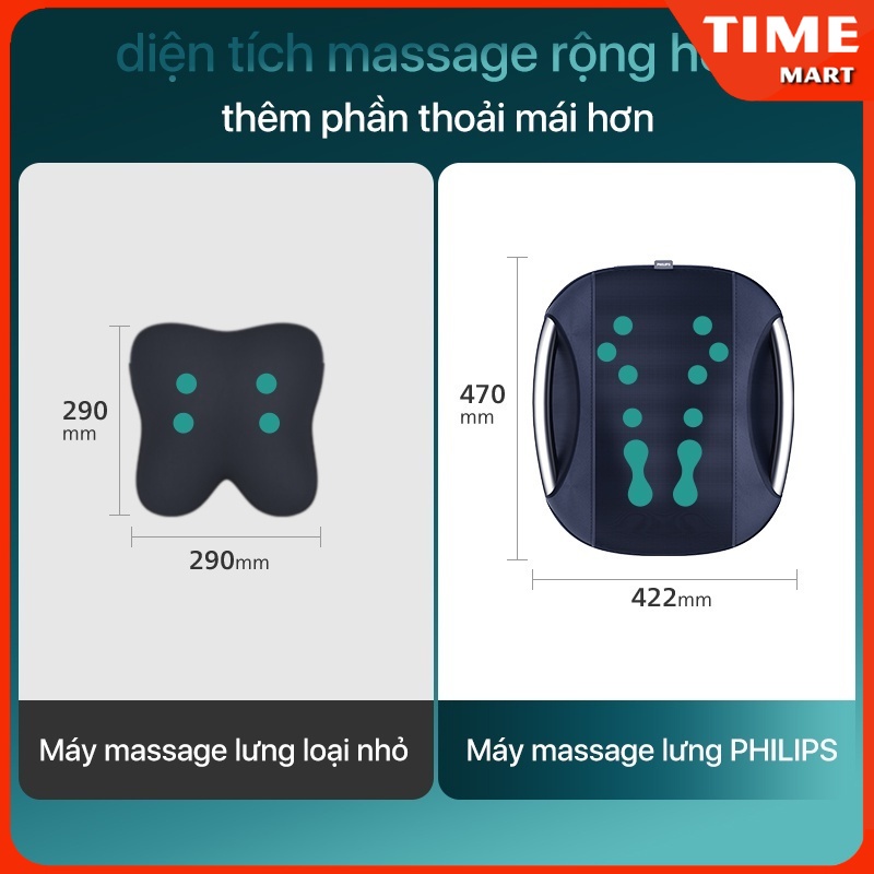 [ CHÍNH HÃNG ] Máy Massage Lưng PHILIPS 5101B. 12 đầu massage riêng biệt, 4 chế độ [ TIME MART ]